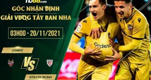 Soi kèo nhận định Levante vs Athletic Bilbao