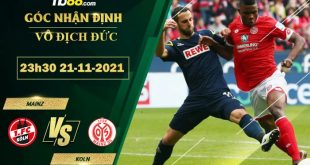 Soi kèo nhận định Mainz vs Koln