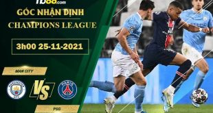 Kèo thơm Man City vs PSG