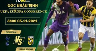 Soi kèo nhận định Tottenham vs Vitesse Arnhem