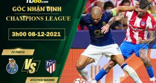 Soi kèo nhận định FC Porto vs Atletico Madrid