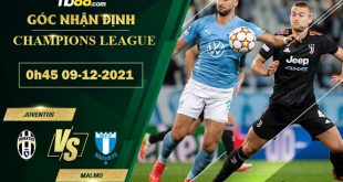 Soi kèo nhà cái Juventus vs Malmo