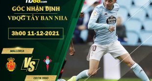 Soi kèo nhận định Mallorca vs Celta Vigo