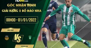 Soi kèo nhận định Rio Ave vs Covilha