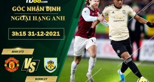 Kèo thơm Man Utd vs Burnley