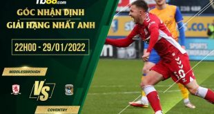 Soi kèo nhận định Middlesbrough vs Coventry
