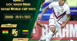 Soi kèo Venezuela vs Bolivia