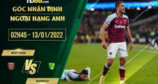 Soi kèo nhận định West Ham vs Norwich