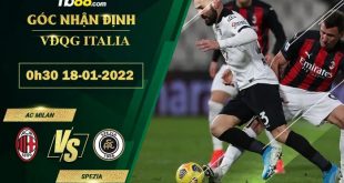 Soi kèo nhận định AC Milan vs Spezia