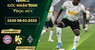 Soi kèo nhận định Bayern Munich vs Monchengladbach