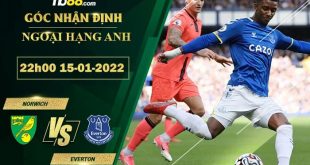Soi kèo nhận định Norwich vs Everton