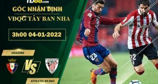 Soi kèo nhận định Osasuna vs Athletic Bilbao