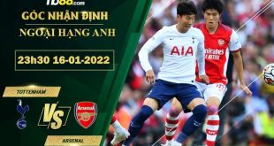 Soi kèo nhận định Tottenham vs Arsenal