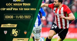 Tỷ lệ kèo Athletic Bilbao vs Valencia