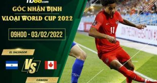 Kèo nhà cái El Salvador vs Canada