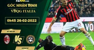 Soi kèo nhận định AC Milan vs Udinese