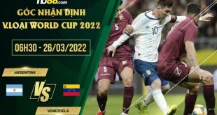 Soi kèo nhận định Argentina vs Venezuela