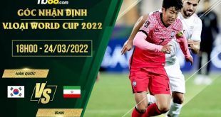 Soi kèo nhận định Hàn Quốc vs Iran