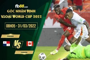 Soi kèo nhận định Panama vs Canada