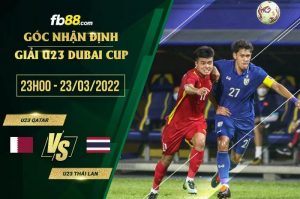 Soi kèo nhận định U23 Qatar vs U23 Thái Lan
