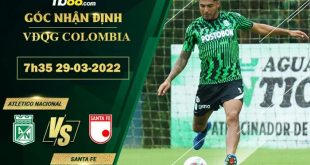 Soi kèo nhận định Atletico Nacional vs Independiente Santa Fe