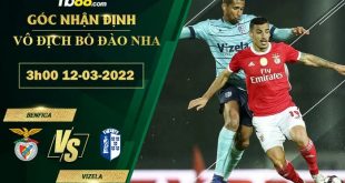 Soi kèo nhận định Benfica vs Vizela