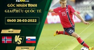 Soi kèo nhận định Na Uy vs Slovakia