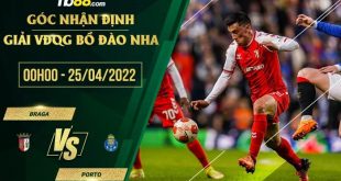 Soi kèo nhận định Braga vs Porto