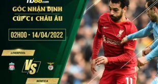 Soi kèo nhận định Liverpool vs Benfica