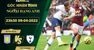 Soi kèo nhận định Aston Villa vs Tottenham