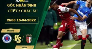 Soi kèo nhận định Rangers vs Braga