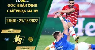 Soi kèo nhận định Molde vs Bodo Glimt
