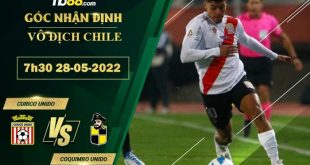 Soi kèo nhận định Curico Unido vs Coquimbo Unido