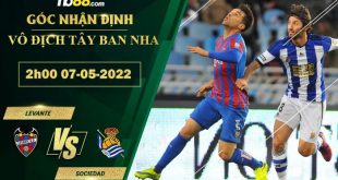 Soi kèo tối nay Levante vs Sociedad