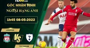 Soi kèo nhận định Liverpool vs Tottenham