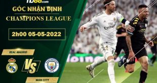 Tỷ lệ kèo Real Madrid vs Man City