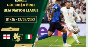 Soi kèo nhận định Anh vs Italia