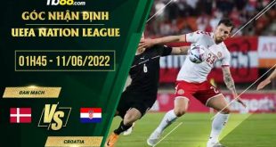 Soi kèo nhận định Đan Mạch vs Croatia