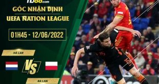 Soi kèo nhận định Hà Lan vs Ba Lan