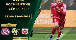 Tỷ lệ kèo FK Lida vs Arsenal Dzerzhinsk