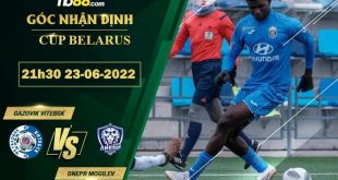 Tỷ lệ kèo Gazovik Vitebsk vs Dnepr Mogilev