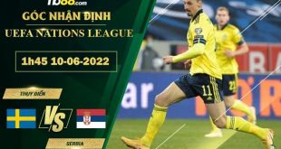 Soi kèo nhận định Thụy Điển vs Serbia