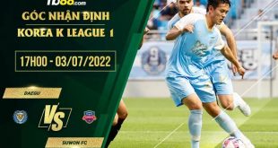 Kèo hot Daegu vs Suwon FC