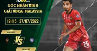 Kèo hot Sarawak vs Johor Darul Takzim
