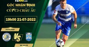 Kèo hôm nay Kyzylzhar Petropavlovsk vs NK Osijek