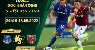 Soi kèo nhận định Everton vs West Ham