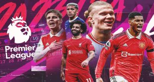 Soi Kèo Liverpool Siêu Chuẩn Theo Kinh Nghiệm Chuyên Gia